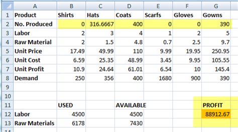 How to Mix Recipes Basic Tutorial & Maximize Profit .